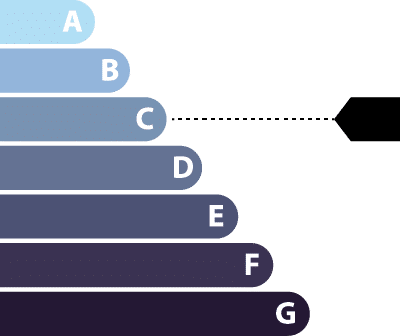 GES-C